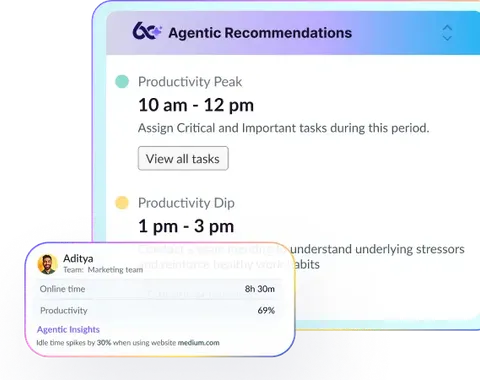Agentic AI workforce recommendations panel
